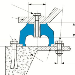 Support élastique Paulstradyn