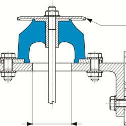 Support élastique Paulstradyn