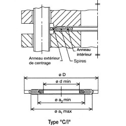 Joint spiralé GR PN 10 C/I
