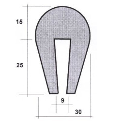 Profil crible type 1