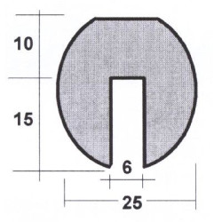 Profil crible type 3