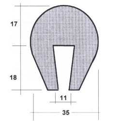 Profil crible type 4
