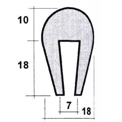 Profil crible type 5