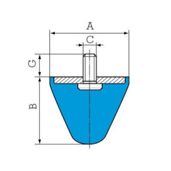 Butée progressive coniques