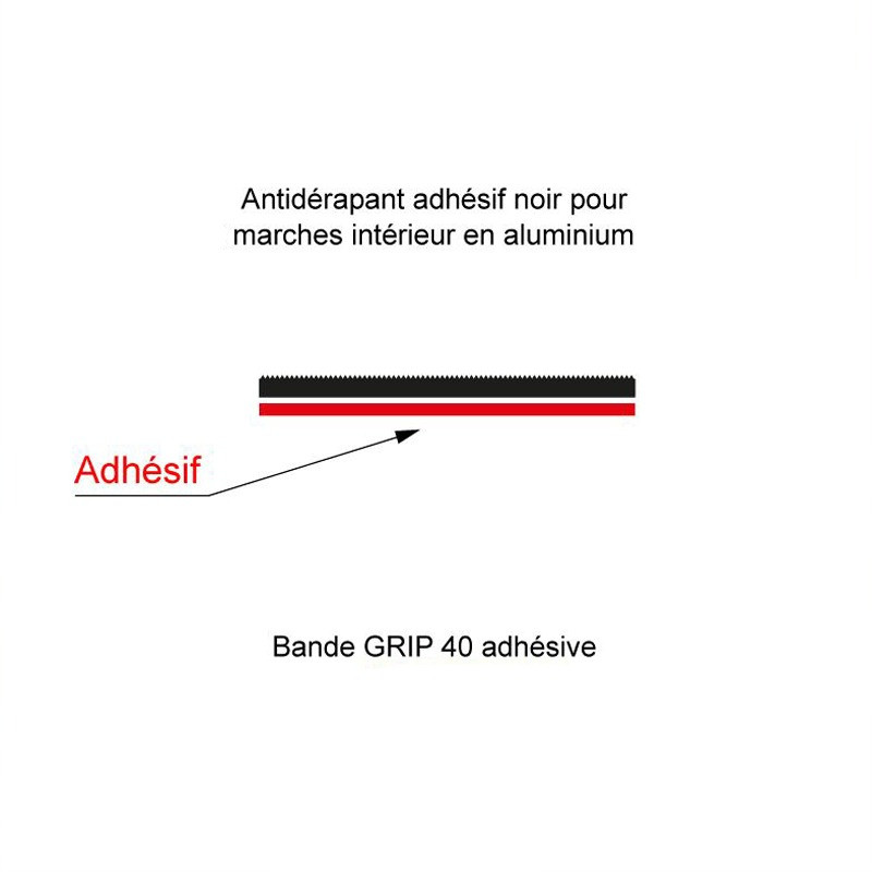 Bande antidérapante adhésivée noir