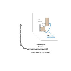 Moyen joint  anti-pince-doigts