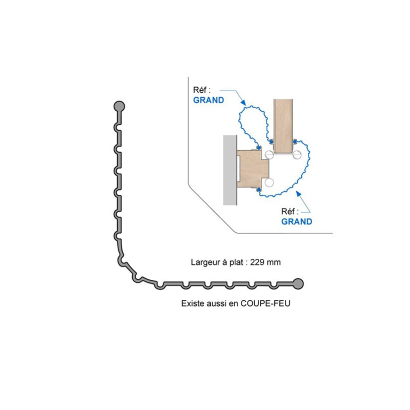 Grand joint anti-pince-doigts