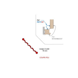 Petit joint anti-pince doigts CF