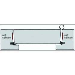 Bande rigide sans pression CF