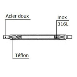 Joint spiralé PTFE  PN 10/16 C/I
