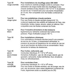 Compensateur de dilatation type 50 jaune