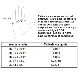 100 gants en LATEX poudré usage unique