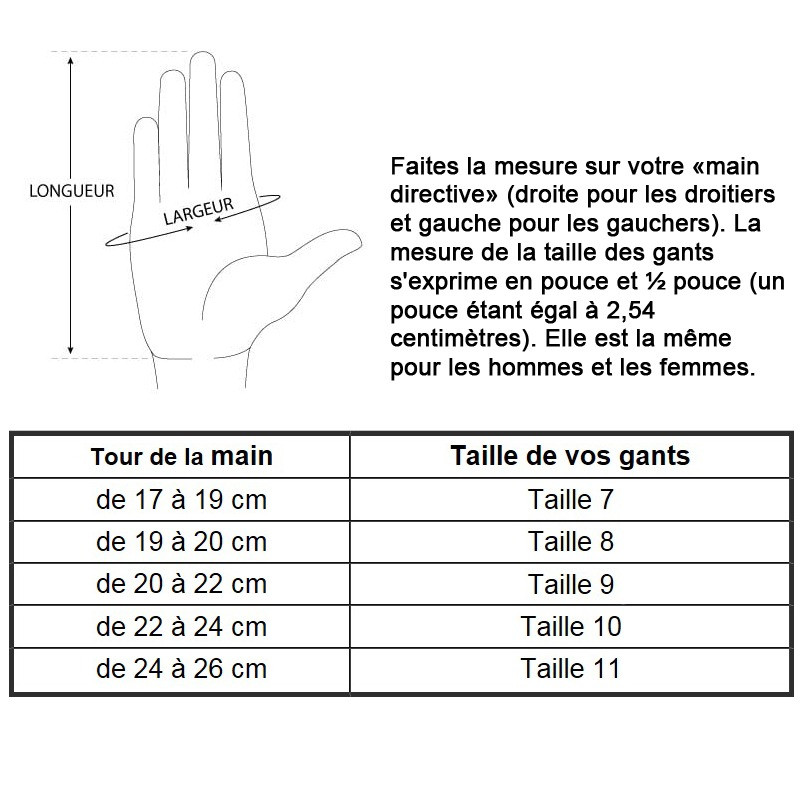 100 gants en LATEX poudré usage unique