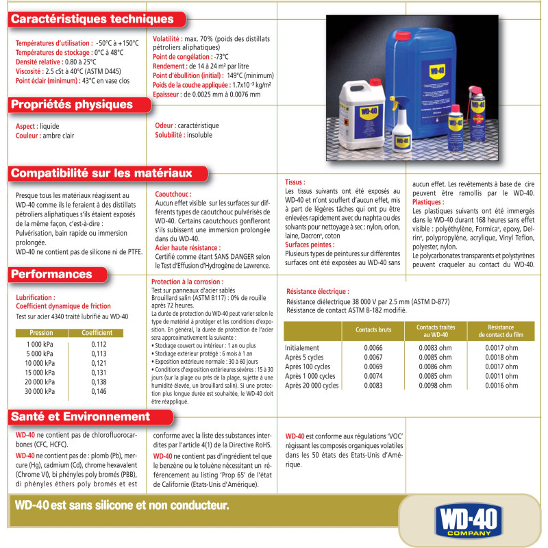 Dégrippant multifonctions WD-40 avec flexible 600 ml
