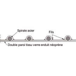 Gaine GERFLAIR série 6 néoprène 2 plis