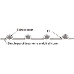 Gaine GERFLAIR série 6 silicone 1 pli