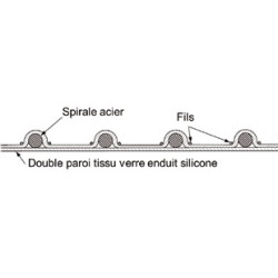 Gaine GERFLAIR série 6 silicone 2 plis