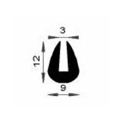 Profils caoutchouc 2019