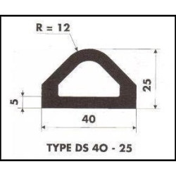 Défense de quai 40x22