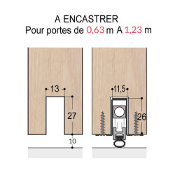Plinthe KLOMATIC à encastrer