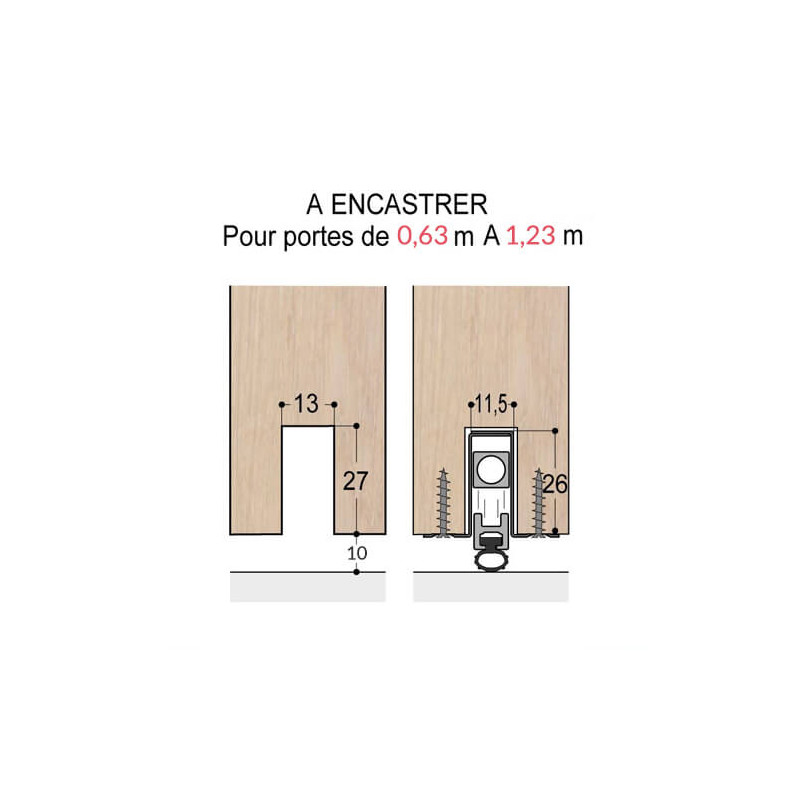 Plinthe KLOMATIC à encastrer