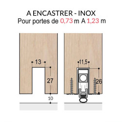 Plinthe KLOMATIC inox  à encastrer