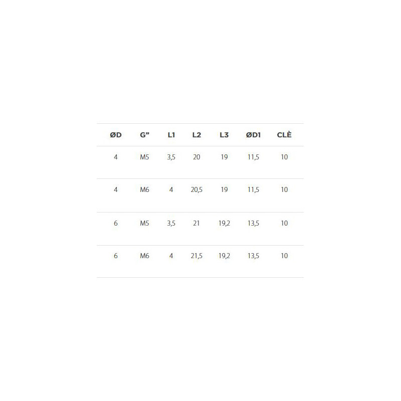 Coude autobloquant mâle 90° orientable filetage cylindrique