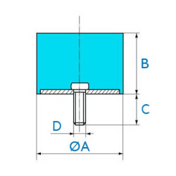 Butée cylindrique fixation 1 tige (Lesol)