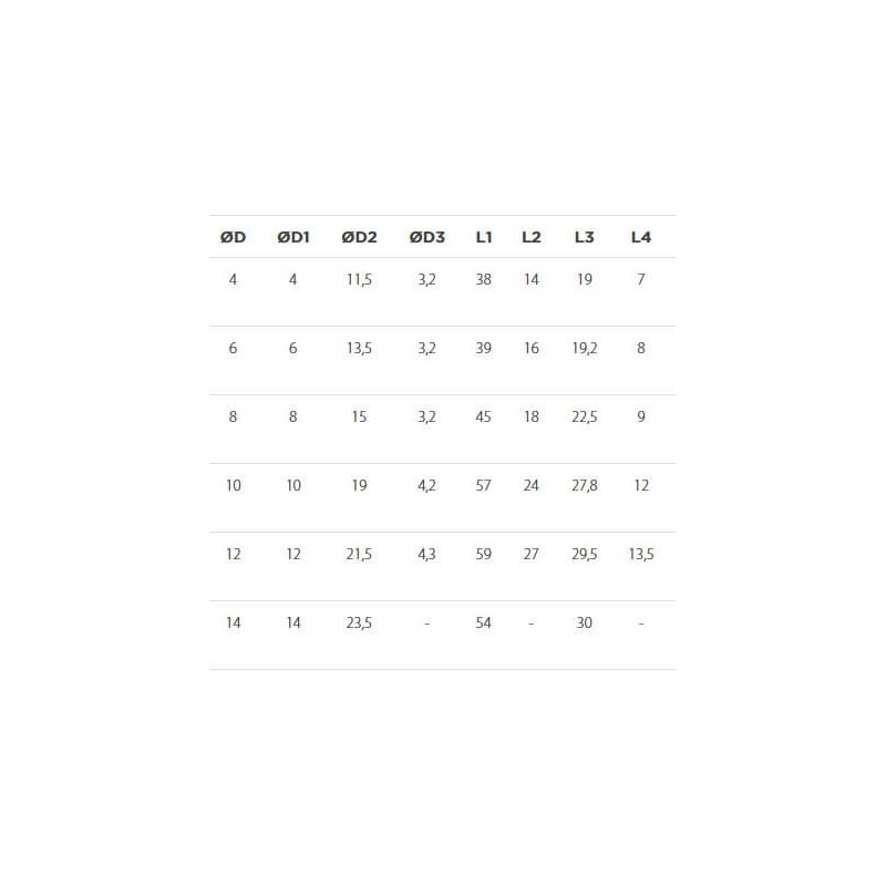 Raccord autobloquant instantané Té égal