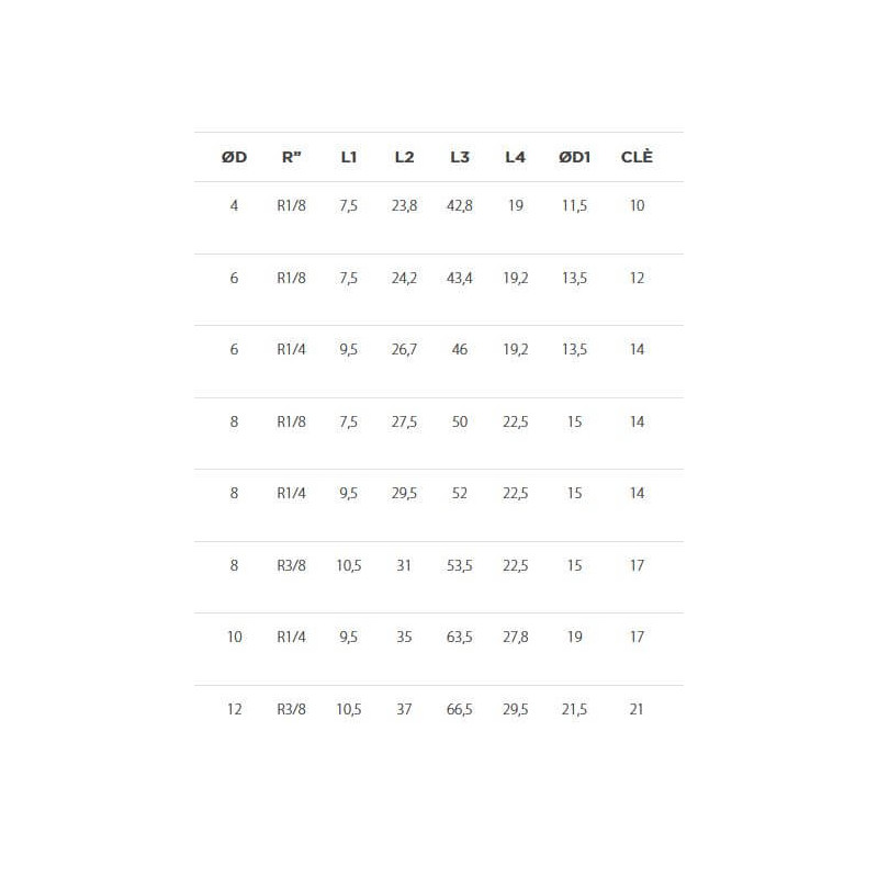 Té mâle autobloquant latéral conique