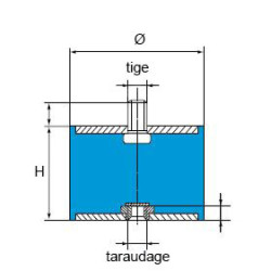 Silentbloc standard mixte 1 tige + 1 taraudage