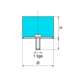 Support ou amortisseur cylindrique fixation 1 tige