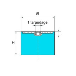 Support ou butée cylindrique fixation 1 taraudage