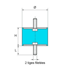 Silentbloc std 2 tiges filetées 55 Shore