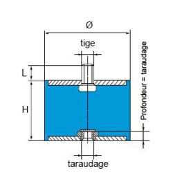 Silentbloc std mixte 1 tige + 1 taraudage 55 Shore
