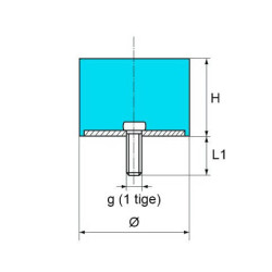 Silentbloc std cylindrique fixation 1 tige 55 Shore