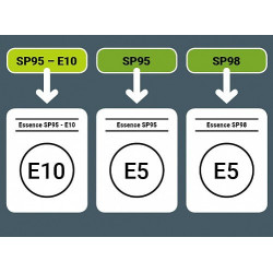 Multiserv black caoutchouc NBR noir