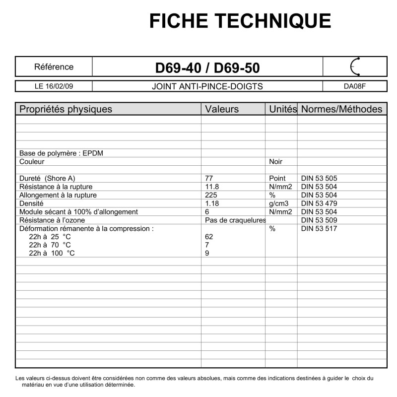 Joint anti-pince doigts porte 40