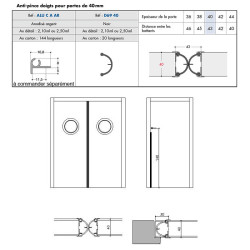 Joint anti-pince doigts porte 40