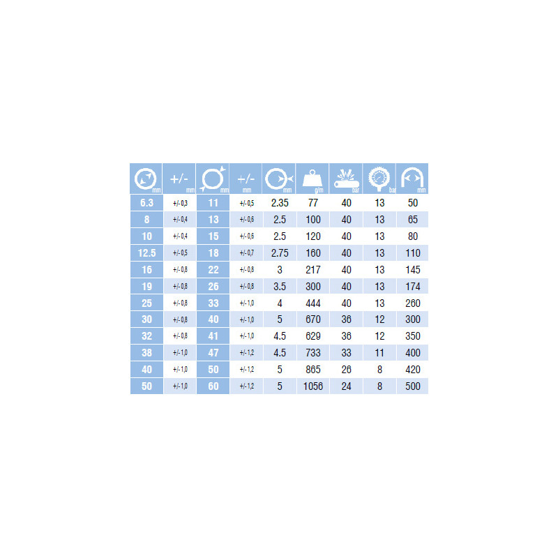 Tuyau Cristal PVC armé AL