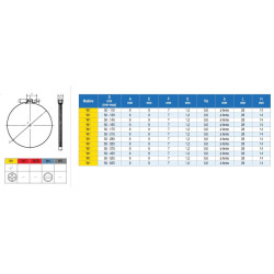 Collier à tête basculante