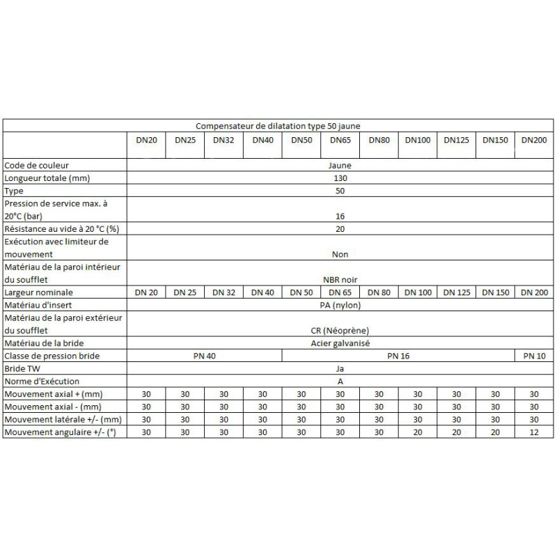 Compensateur de dilatation 50 jaune