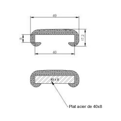 Mains courantes 40x8mm