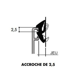 Joint de calage type S