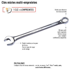 Clé mixte multi-empreintes SAM 50-H