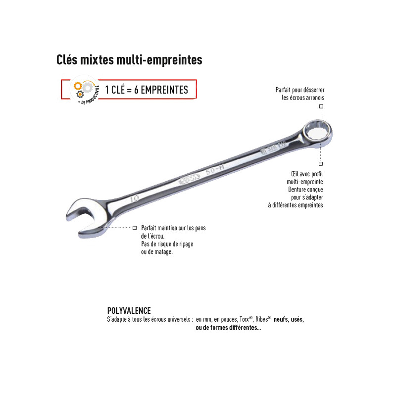 Clé mixte multi-empreintes SAM 50-H