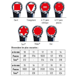 Clé mixte multi-empreintes SAM 50-H