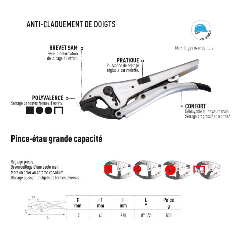 Pince Multi-fonctions Sam Outillage 374Z