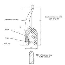 Bord de Tôle BTL 20