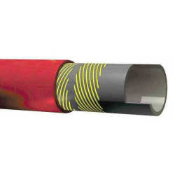 Exostar refoulement haute température